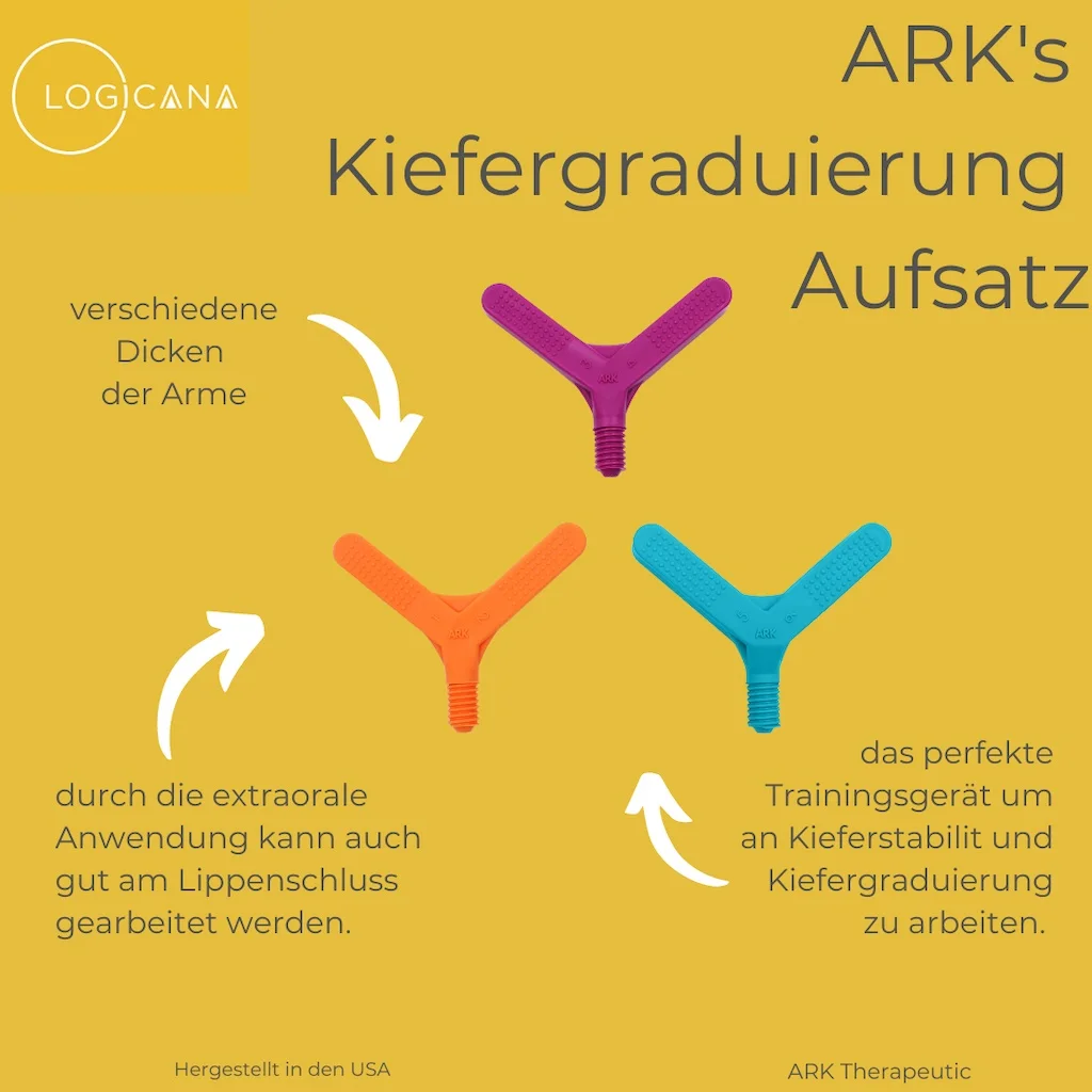 Logicana-Erklärung von ARK Kiefergraduierungs Aufsätze in verschiedenen Farben und Härten