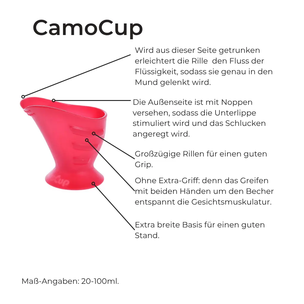 Logicana-Camocup-trinken leicht gemacht Logicana-Camocup-trinken leicht gemacht-baby trinken-kinder trinken