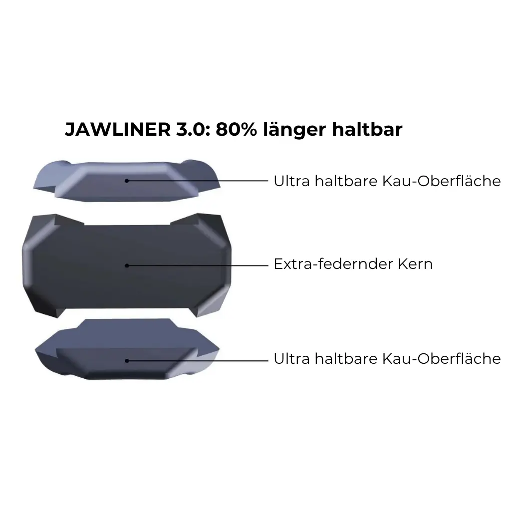 Logicana-Jawliner®3.0-jawline training jawline training-jawlines trainieren-jawline trainer-jawliner-jaw trainer-jawline vorher nachher-kiefer training-kiefer trainieren-jawline exerciser