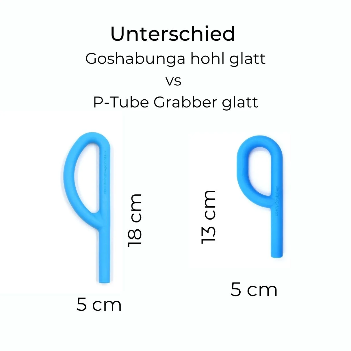 Logicana – Comparison: ARK Goshabunga Grabber® P Tube vs. P-Tube Grabber® Smooth Comparison of ARK Goshabunga Grabber® P Tube and ARK P-Tube Grabber® Smooth – differences in size, diameter, texture, and usage suitability